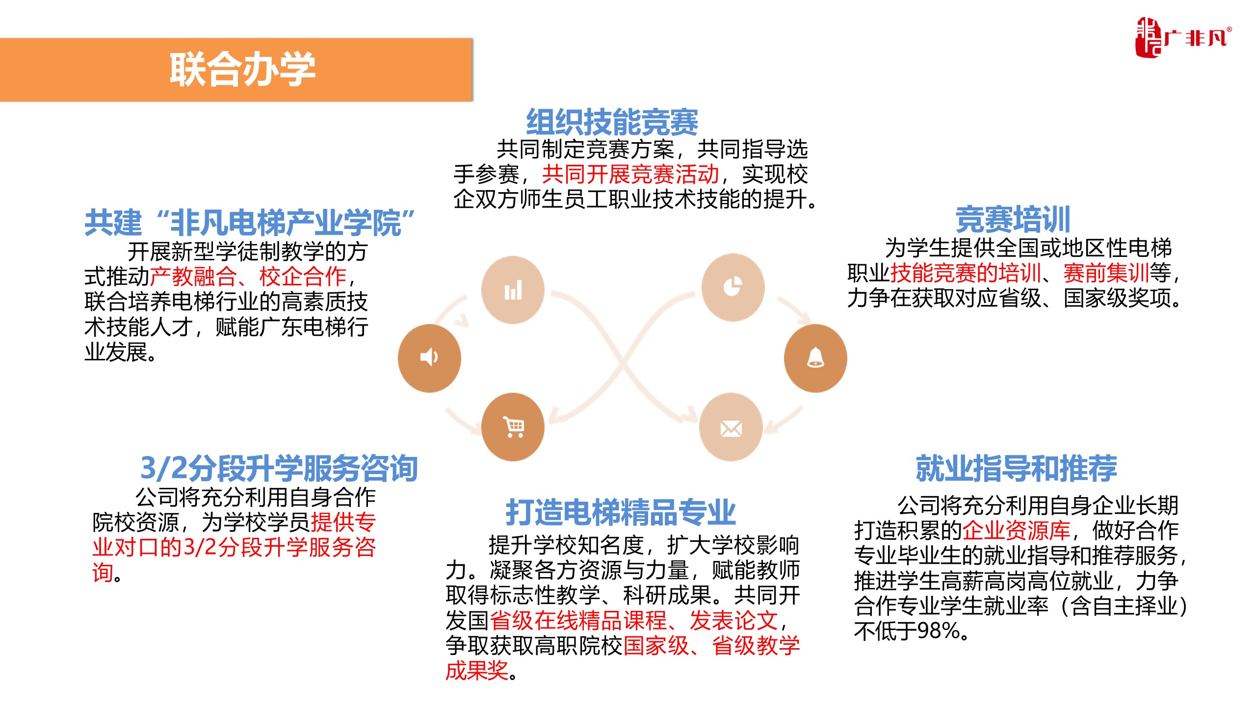 幻灯片22.JPG